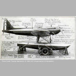 Supermarine S.6 at Woolston by J. M. Page