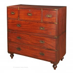 Large Campaign Chest