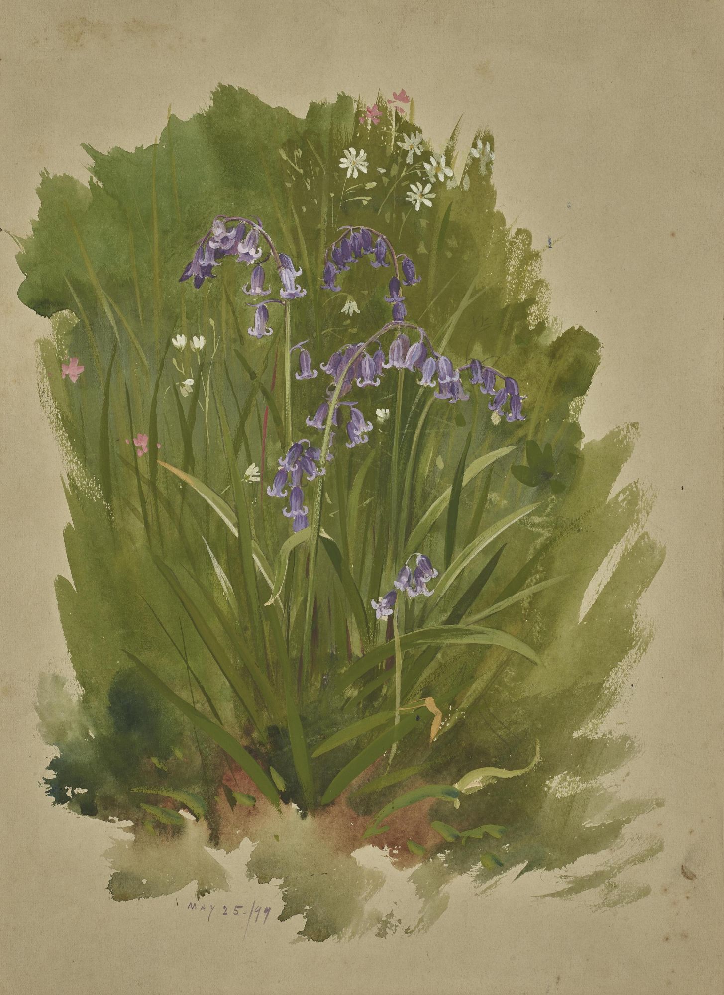 Archibald Thorburn