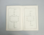 1865 Croquet Rules By Jaques