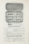 Hardy Waistcoat Pocket Neroda Dry Fly Box